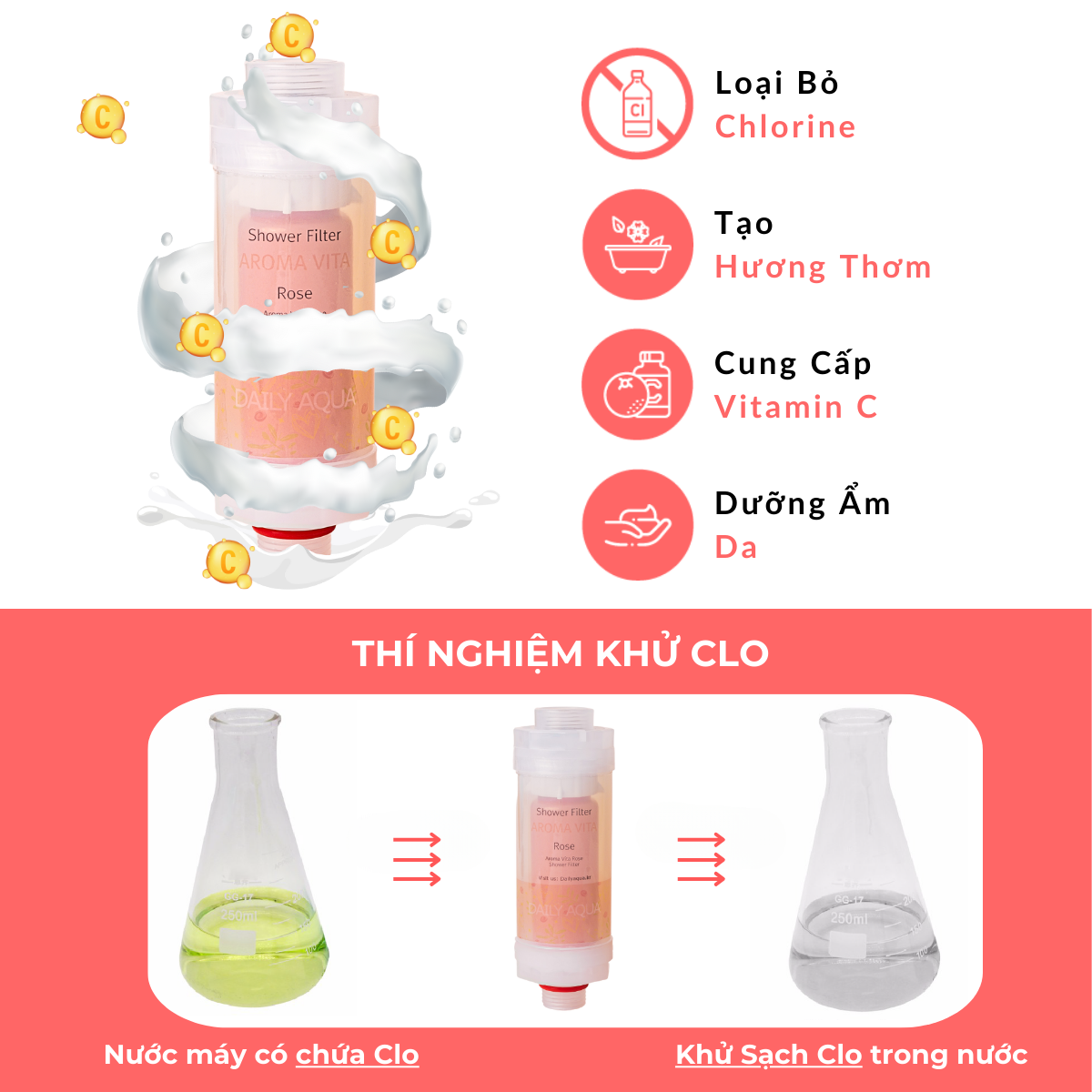 [Kèm quà tặng] Bộ Lõi Lọc Nước Vòi Hoa Sen Vitamin C Daily Aqua - Combo 4 Mùi Hương