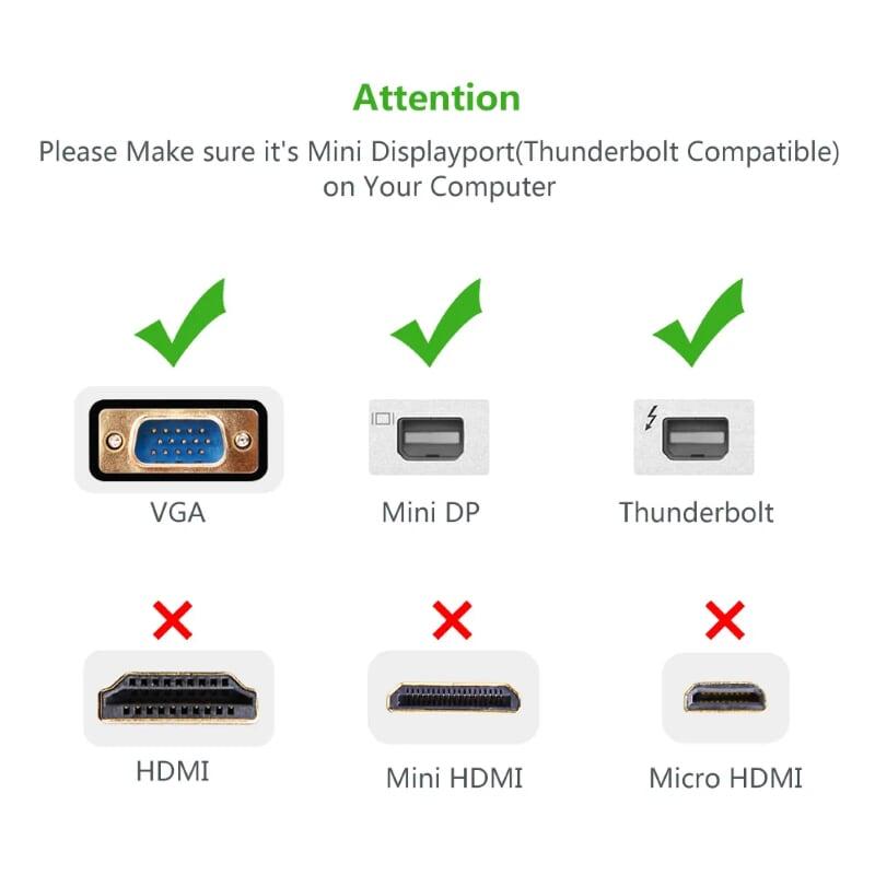 Ugreen UG10458MD113TK Màu Trắng ABS Cáp chuyển đổi Mini DP sang VGA 1920x1080 60Ghz - HÀNG CHÍNH HÃNG