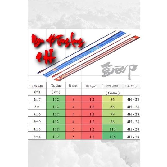 Cần Ngọa Hổ tàng Long 4H chuyên câu rô diếc và chép cảm giác