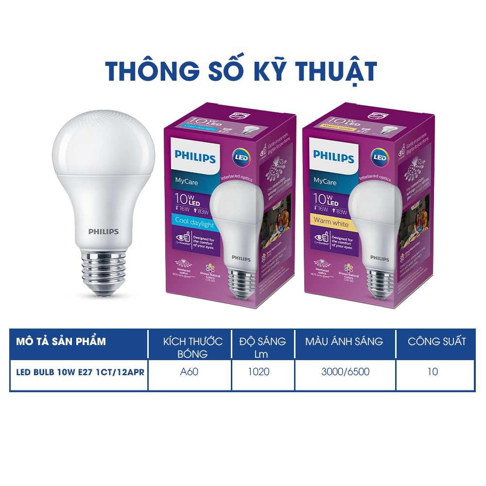 Bóng đèn PHILIPS LEDBULB Mycare A60 -Công suất (4W,6W,8W,10W,12W) 