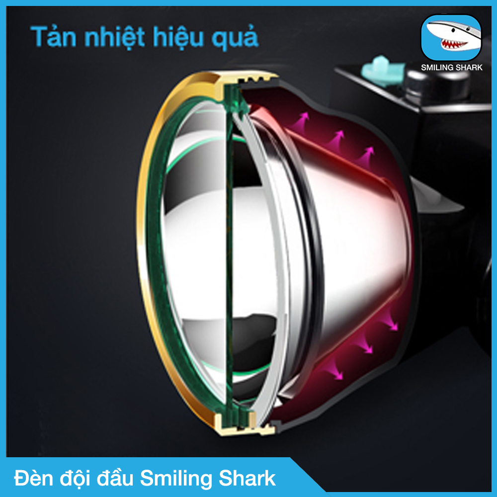 Đèn pin đội đầu siêu sáng Smiling Shark, sạc USB, thích hợp cho sửa chữa máy móc, nhà cửa, đào hầm mỏ, thám hiểm hang động, cạo mủ cao su, dã ngoại trong rừng, câu cá đêm, thương hiệu Smiling Shark K82C - Hàng chính hãng