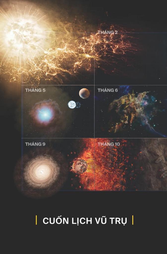 Vũ Trụ - Những Thế Giới Khả Hữu - Cosmos - Possible Worlds - Bìa Cứng