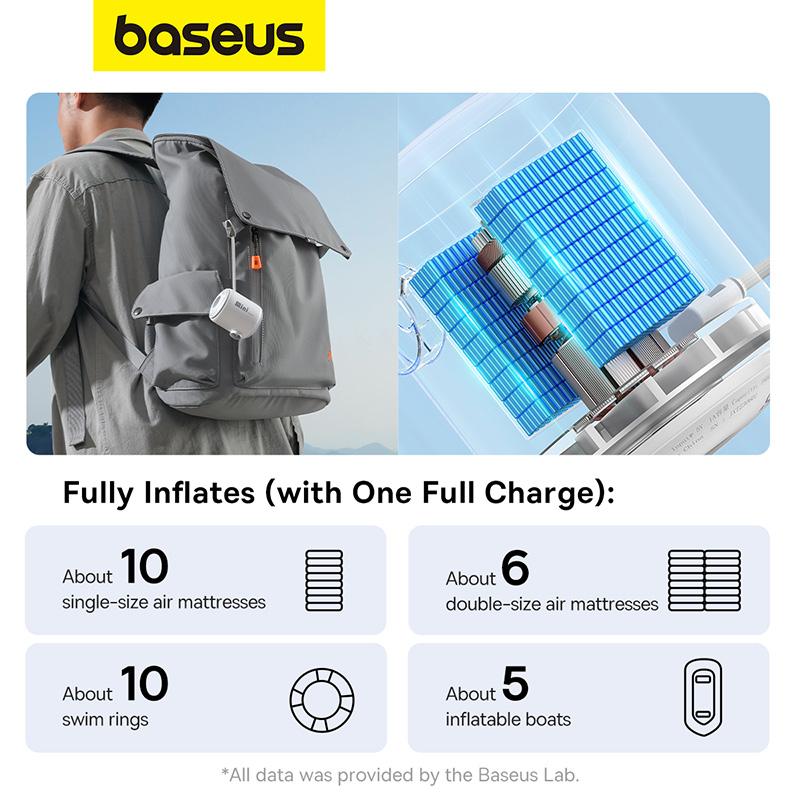 Máy Bơm Hơi Nhỏ Gọn Baseus PocketGo Portable Air Pump