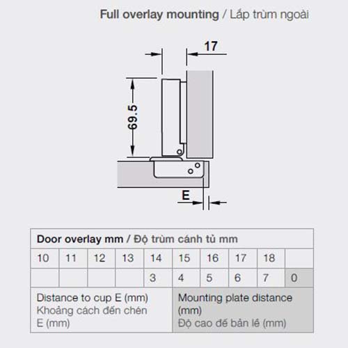 Bản Lề METALLA 110 Độ (DIY) Hafele - Bản Lề Thẳng - Hàng Chính Hãng