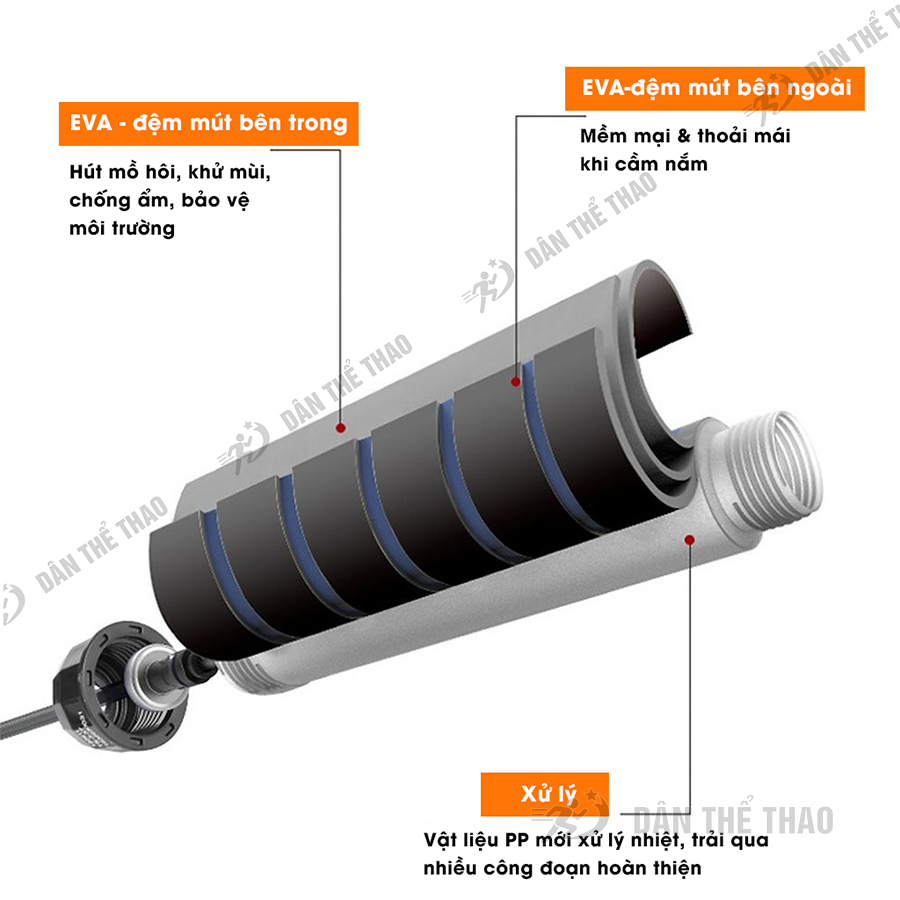 Dây nhảy thể lực lõi thép có tạ giảm cân đốt cháy mỡ bụng - Dây nhảy PVC tập thể dục rèn sức khỏe cực kỳ bền