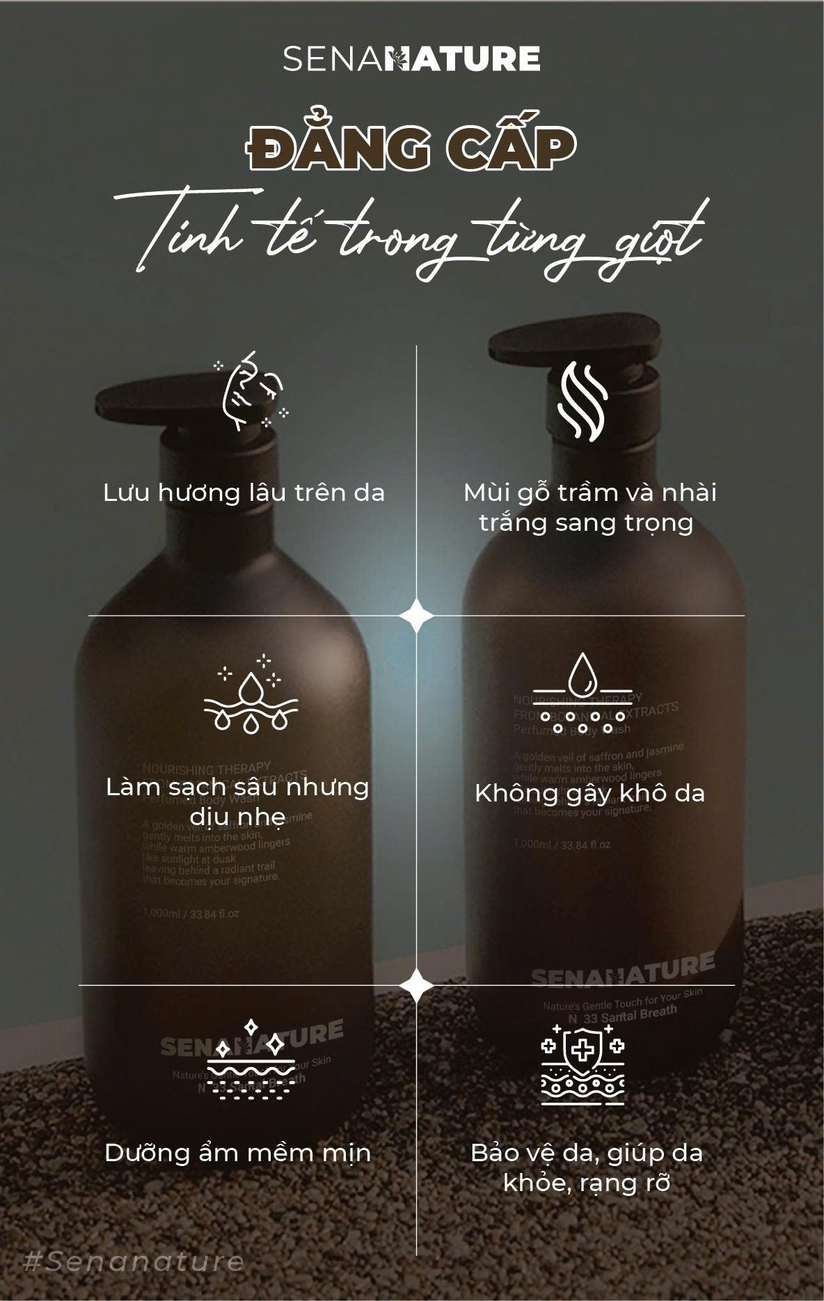 (Tặng 3 nạ) Sữa tắm nước hoa SENANATURE NOURISHING THERAPY FROM BOTANICAL EXTRACTS Perfumed Body Wash 1000ml