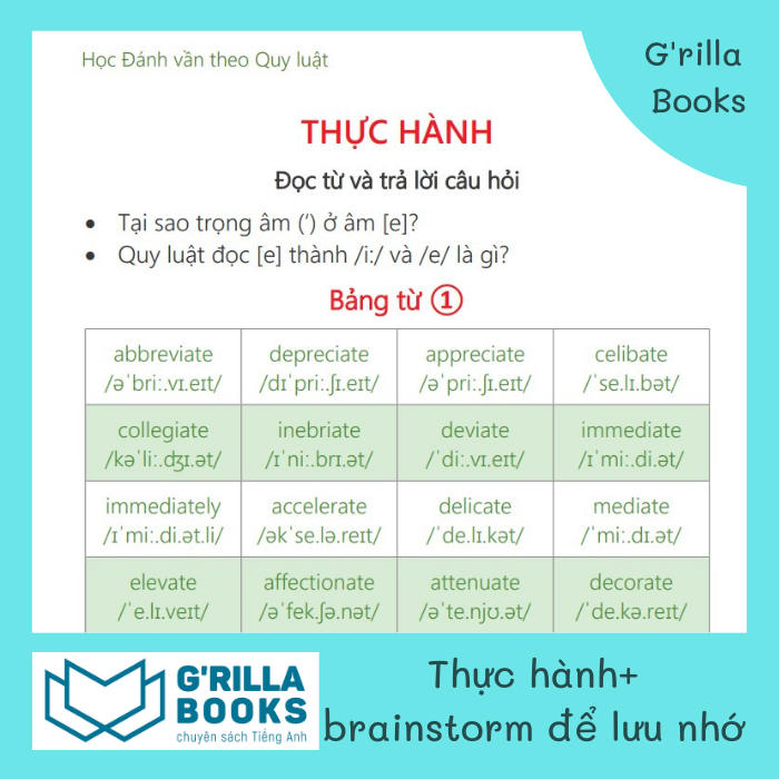 Sách - Quy Luật Đánh Vần Tiếng Anh - Nguyễn Ngọc Nam