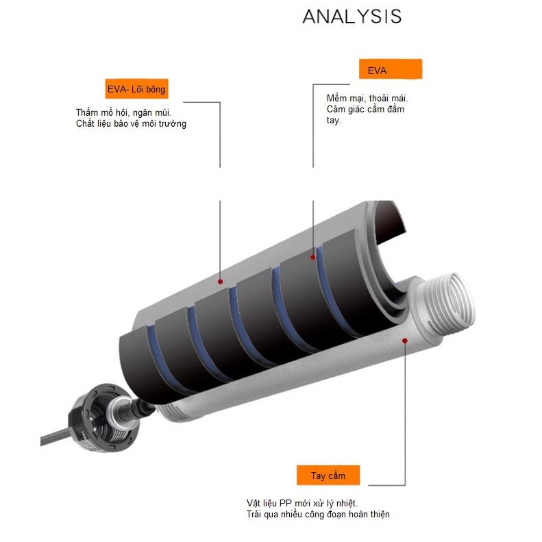 Dây nhảy thể lực đàn hồi 2.9m, hỗ trợ luyện tập thể dục, thể thao tiện lợi tại nhà