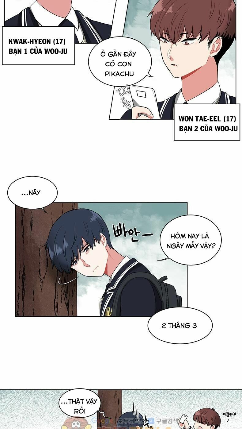 từ vũ trụ đến ngân hà chapter 2 6