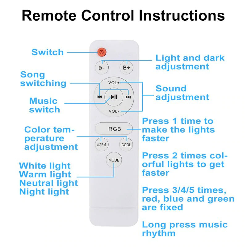 Đèn LED âm trần công suất 36W/72W kiêm loa Bluetooth - Có điều khiển từ xa PD