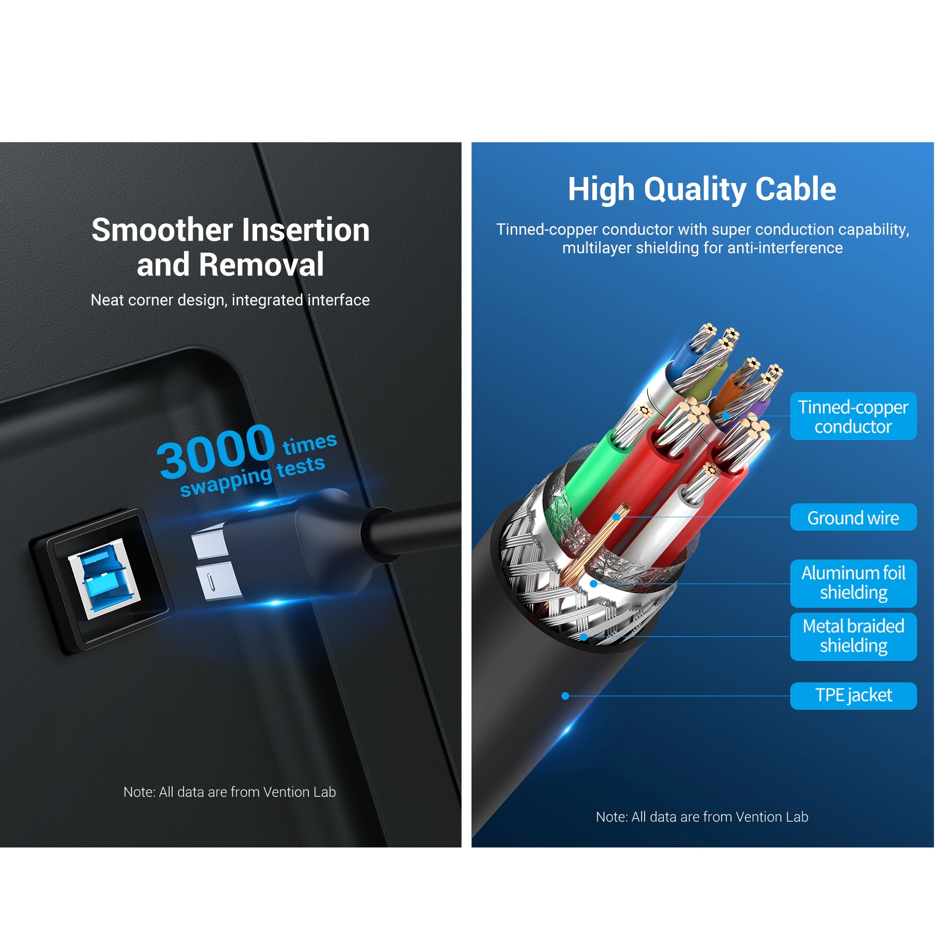 Cáp dữ liệu cáp ổ cứng Type-C3.0 male ra type-B3.0 male Vention CQV _ Hàng chính hãng