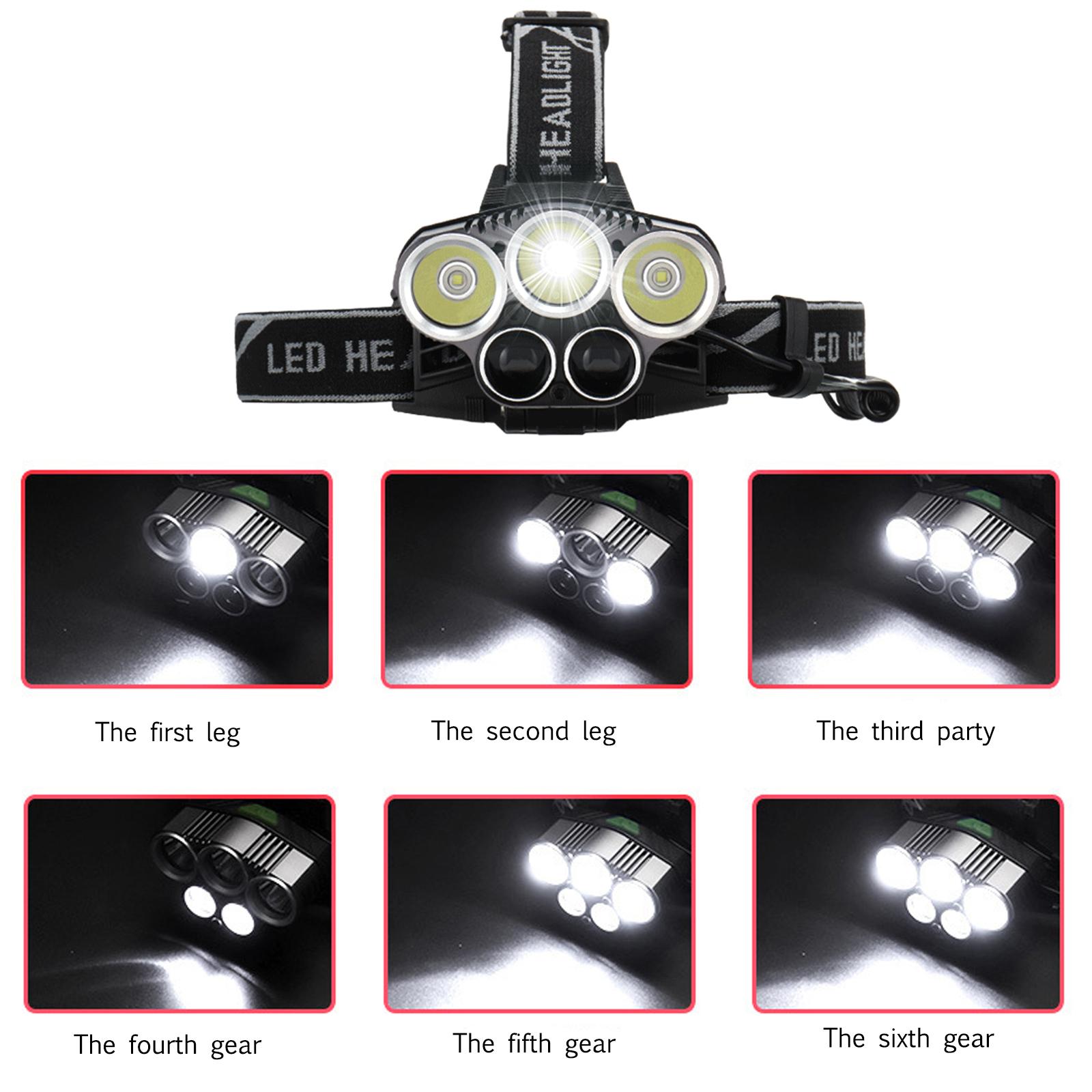 Đèn pha xe đạp kèm có thể điều chỉnh góc đèn