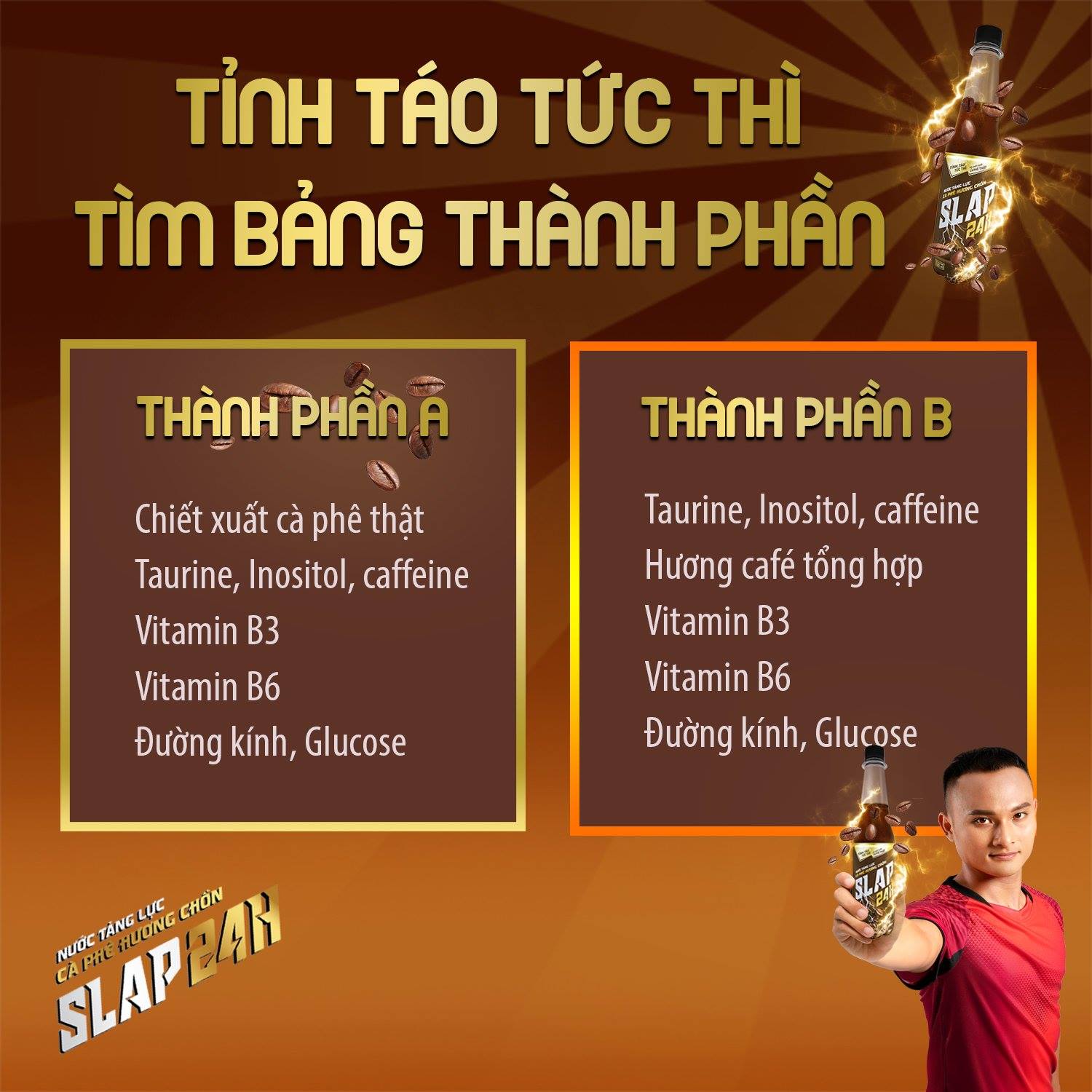 Lốc Chai Nước Tăng Lực Cafe Hương Chồn SLAP 24H