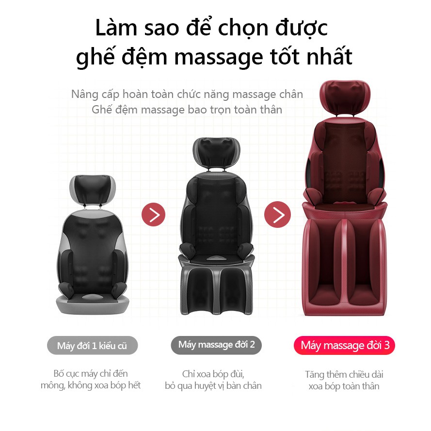 Ghế Đệm Massage Toàn Thân Cao Cấp Chuyên Sâu Cho Cổ, Vai, Gáy, Lưng, Eo, Chân Giảm Đau Mỏi Cho Dân Văn Phòng, Gymer, Người Già, Người Lao Động Nặng