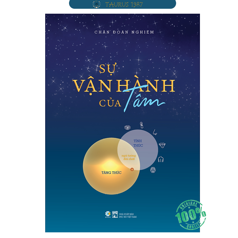 Sự vận hành của Tâm