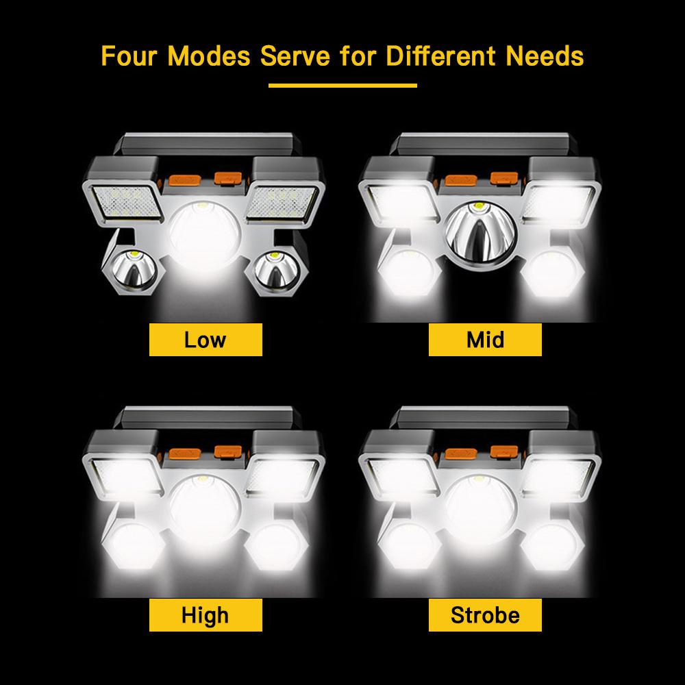 Đèn Pha Usb Có Thể Sạc Lại 5 Led 4 Chế Độ Chống Thấm Nước