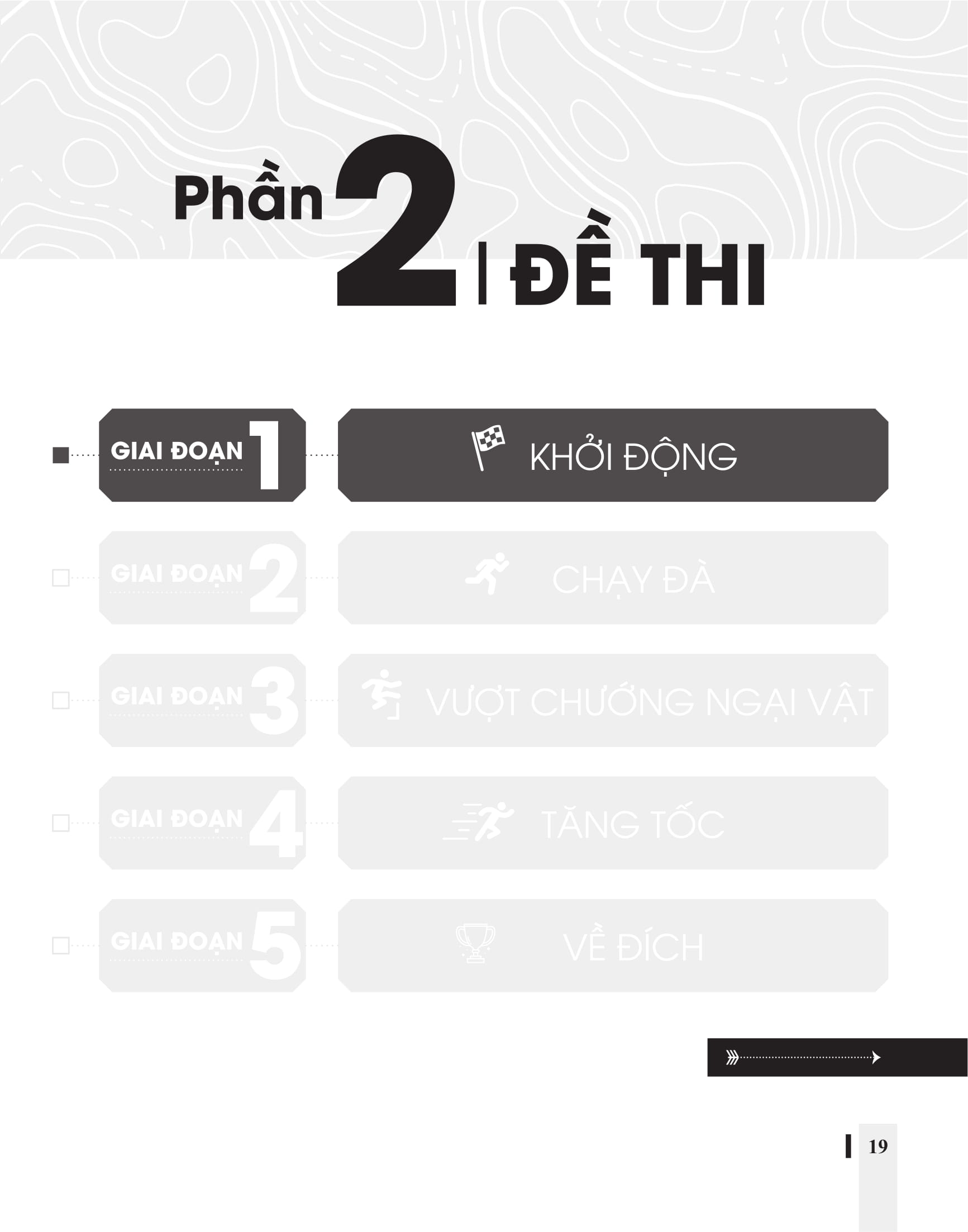 Thần tốc luyện đề Vật lý 1