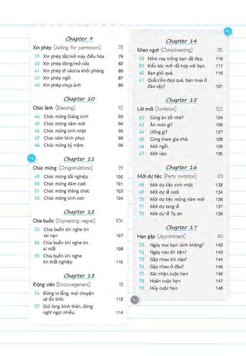 Nói Tiếng Anh Với 24 Chủ Đề Cần Thiết (Kèm file MP3)