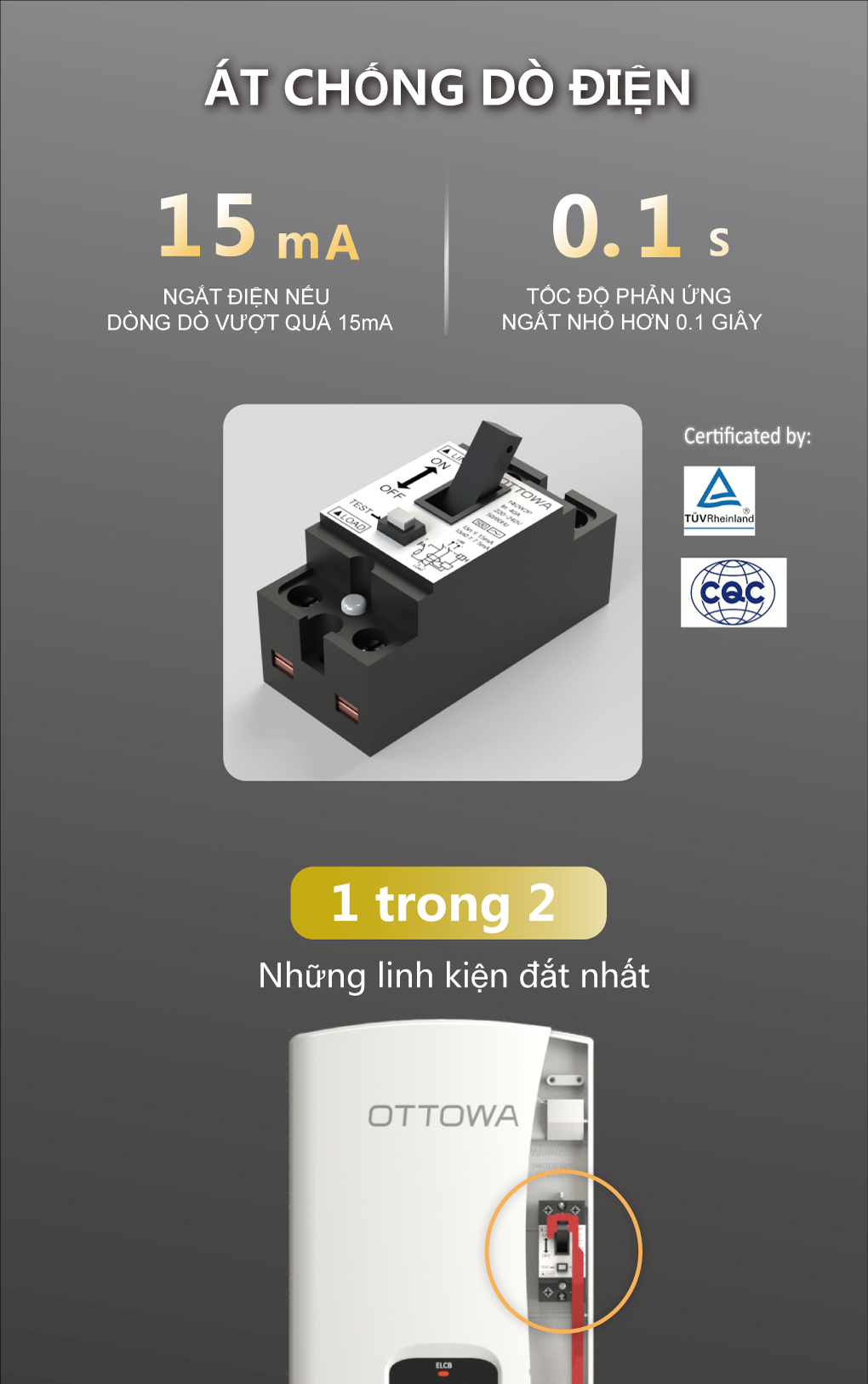 Máy tắm nước nóng OTTOWA TC4501- Hàng chính hãng