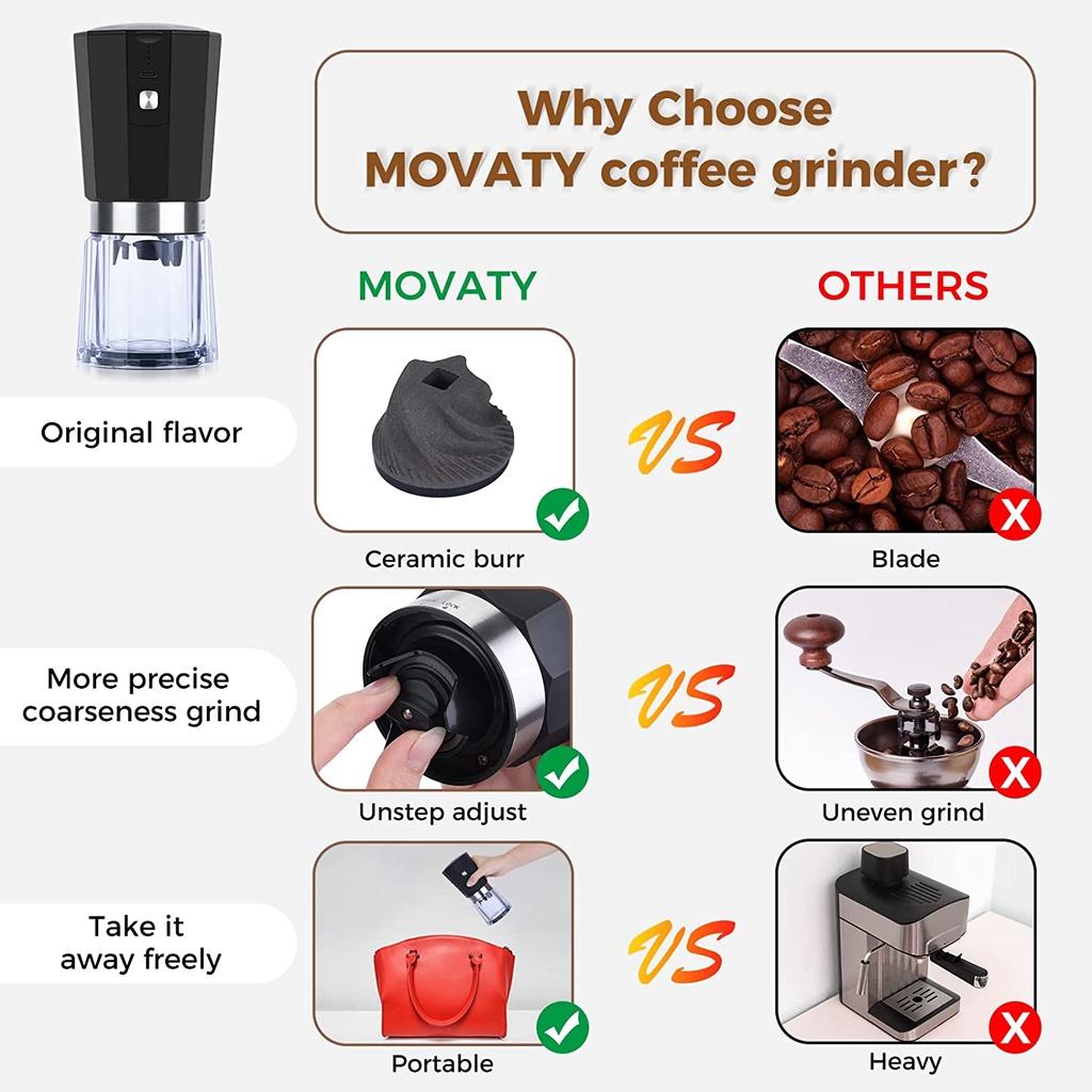 Circle Joy Máy Xay Cà Phê Cảm Ứng Tự Động Bằng Điện Hàng nhập khẩu