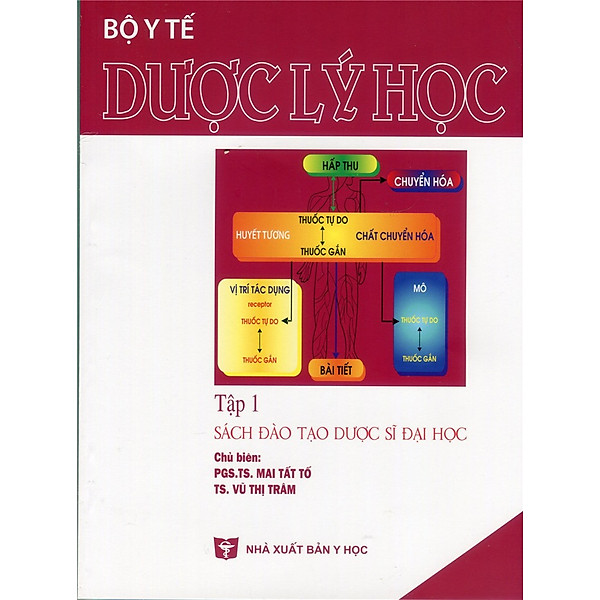 Trọn bộ - Dược Lý Học Tập 1+ Tập 2 (Sách Đào Tạo Dược Sĩ Đại Học) (Tái bản lần thứ hai có sửa chữa)