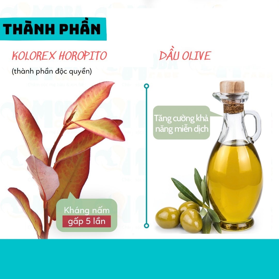 Kolorex Horopito (For Practitioner Dispensing Only)