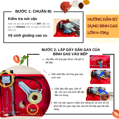 Bếp Gas 2 Chiều NaMilux NH-P2915PS│Sử Dụng Được Lon Gas Mini Và Bình Gas Lớn (4-12 Kg)│Van Ngắt Gas An Toàn 2 Cấp (Double Safety)│Hàng Chính Hãng