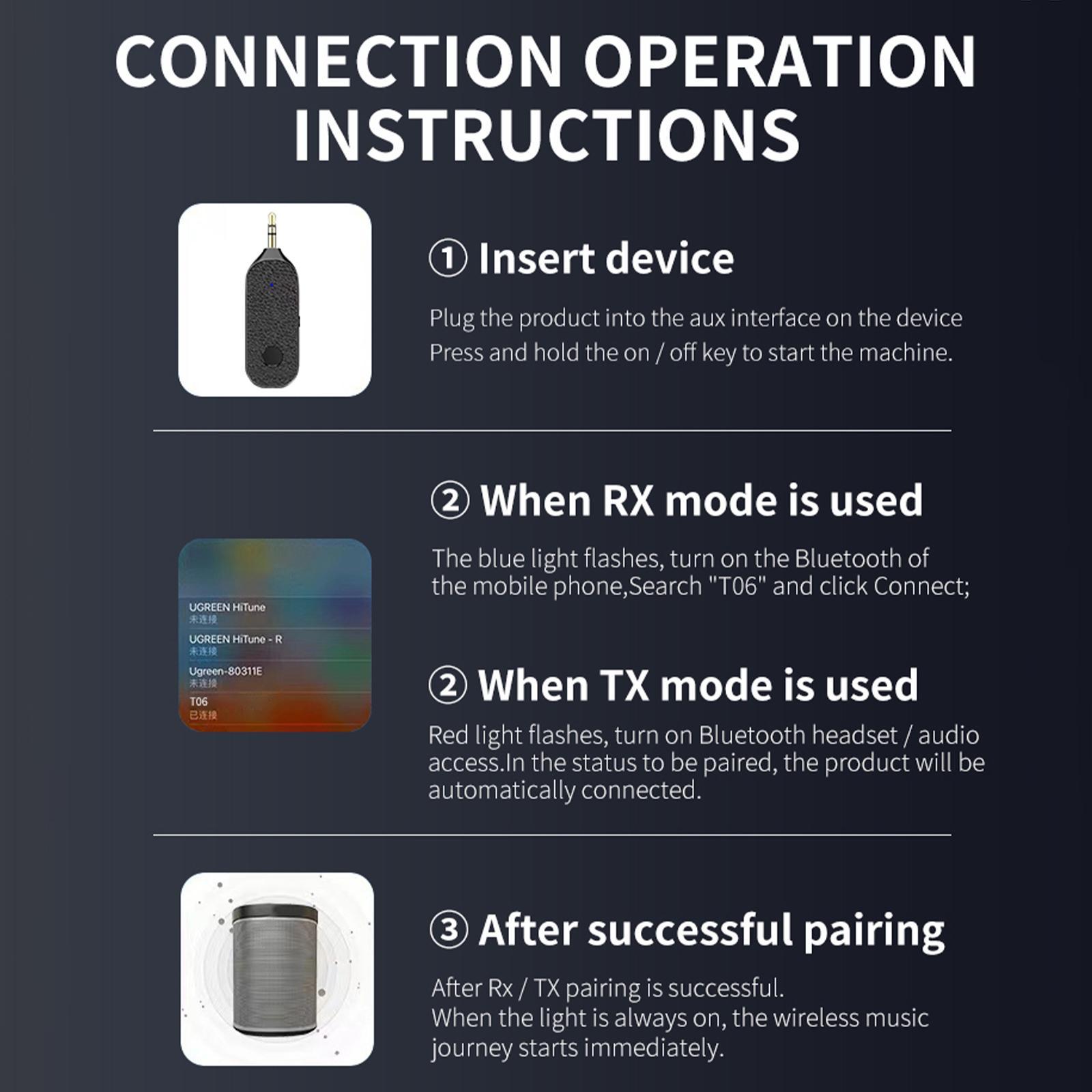 5.1 Receiver for Car USB Audio Converter for Computer