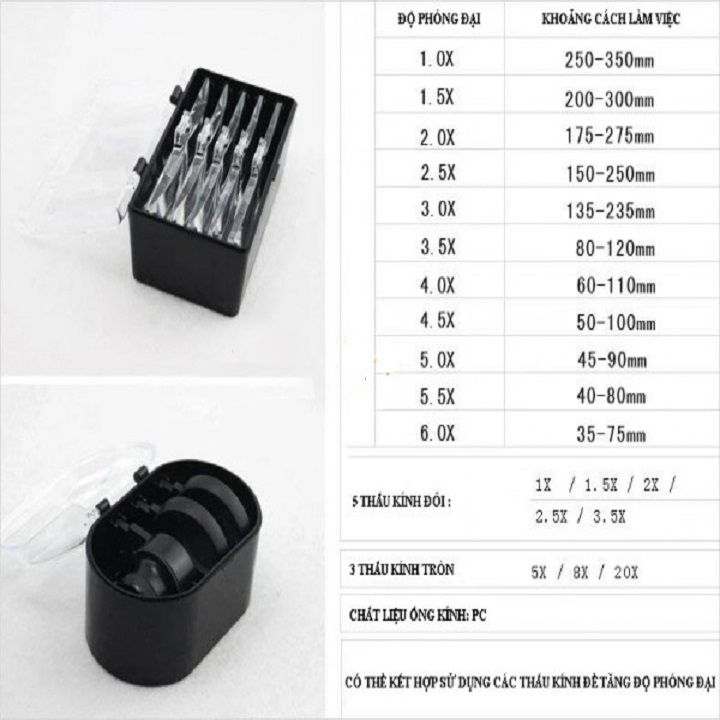 Kính Lúp Phóng Đại Sửa Chữa Điện Tử, Kính Lúp Đội Đầu Có Đèn Phiên Bản V3