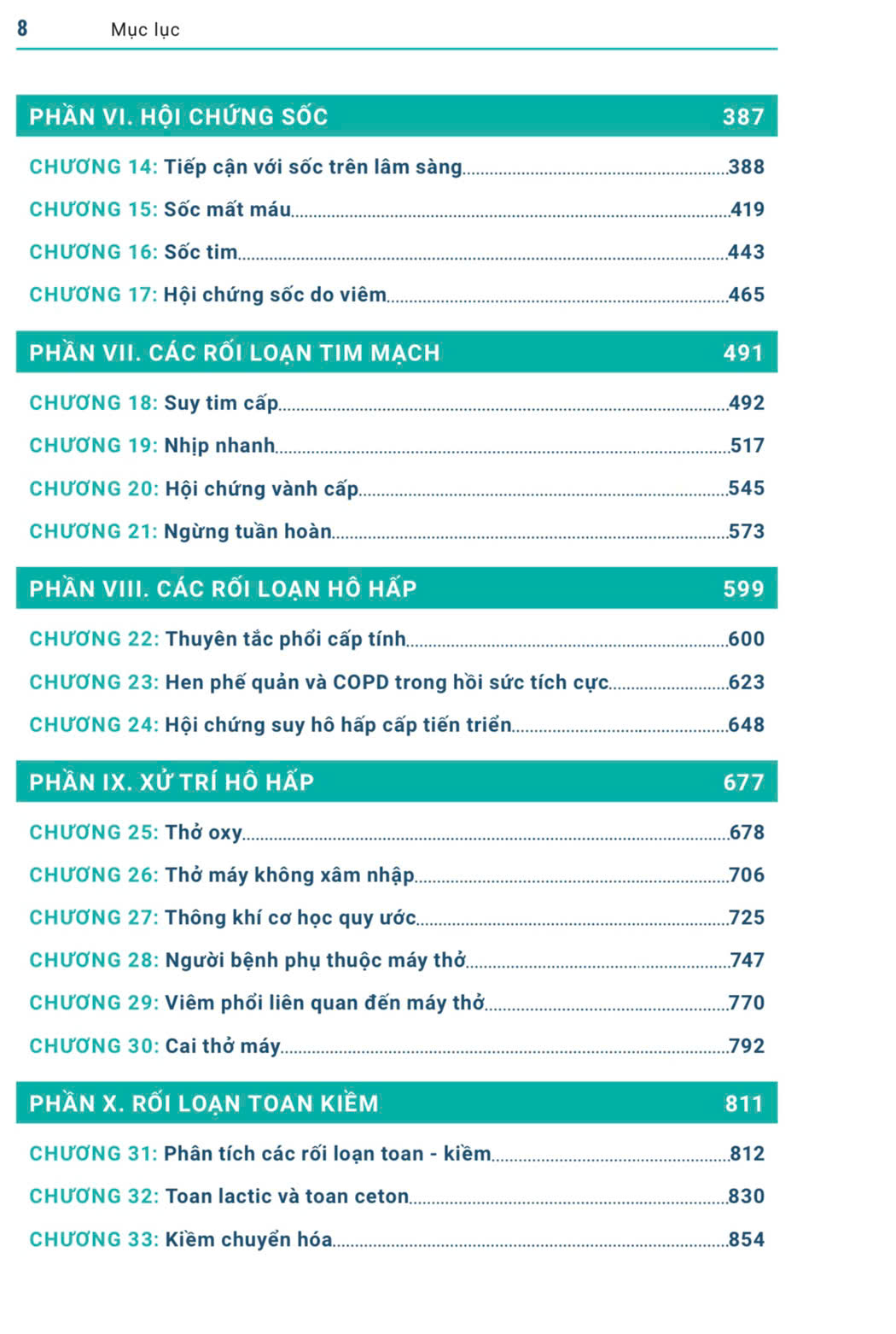 Sách - Hồi sức tích cực