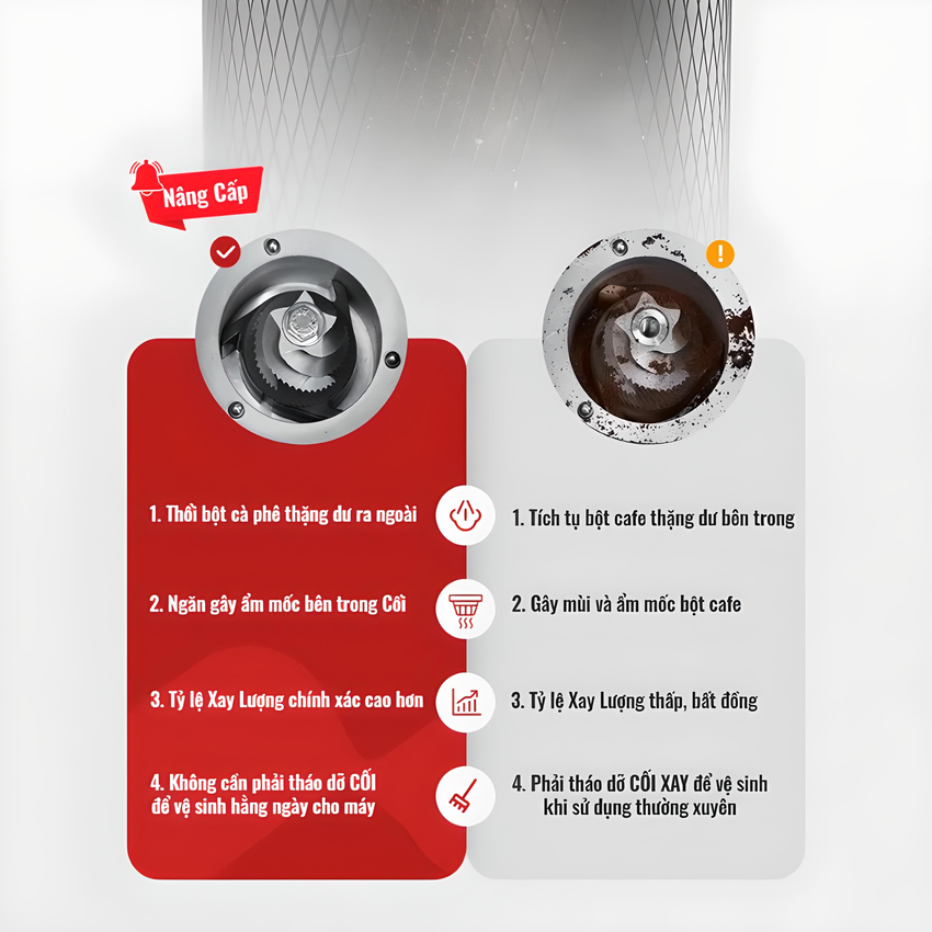 HÀNG CHÍNH HÃNG - Máy xay hạt cà phê chuyên nghiệp Single Dose, tích hợp 36 chế độ xay. Thương hiệu Mỹ cao cấp HiBREW-G5A