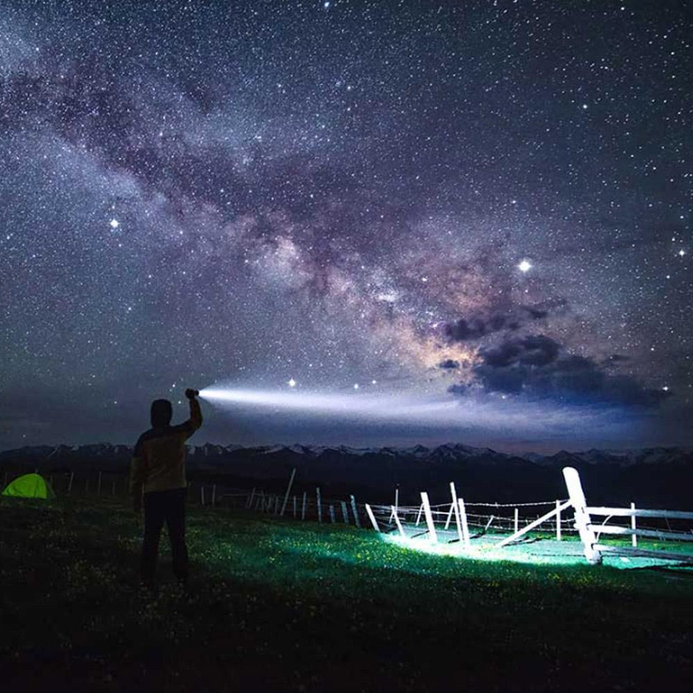 Youpin Nextool Outdoor Flashlight LED USB Waterproof Rechargeable Flashlight Night Light with Type-C 5000mAh For