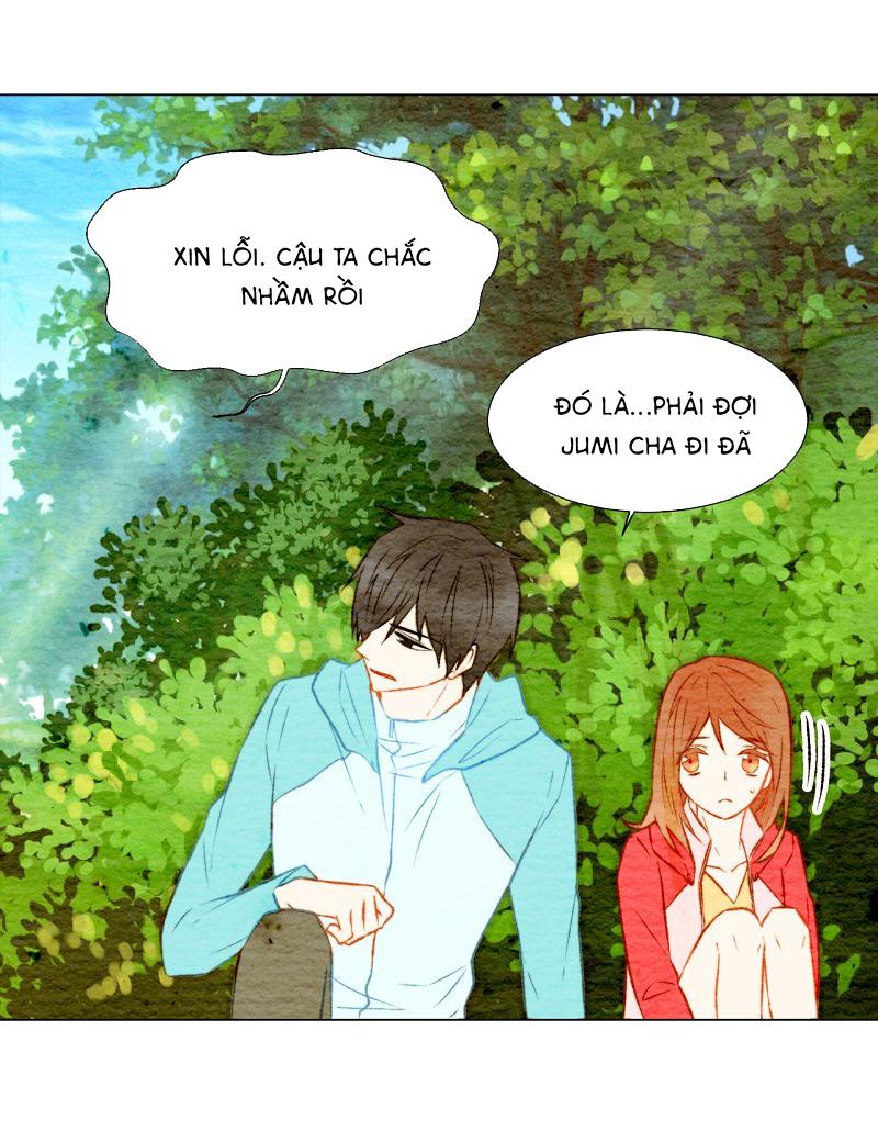 sao chép chapter 13 40