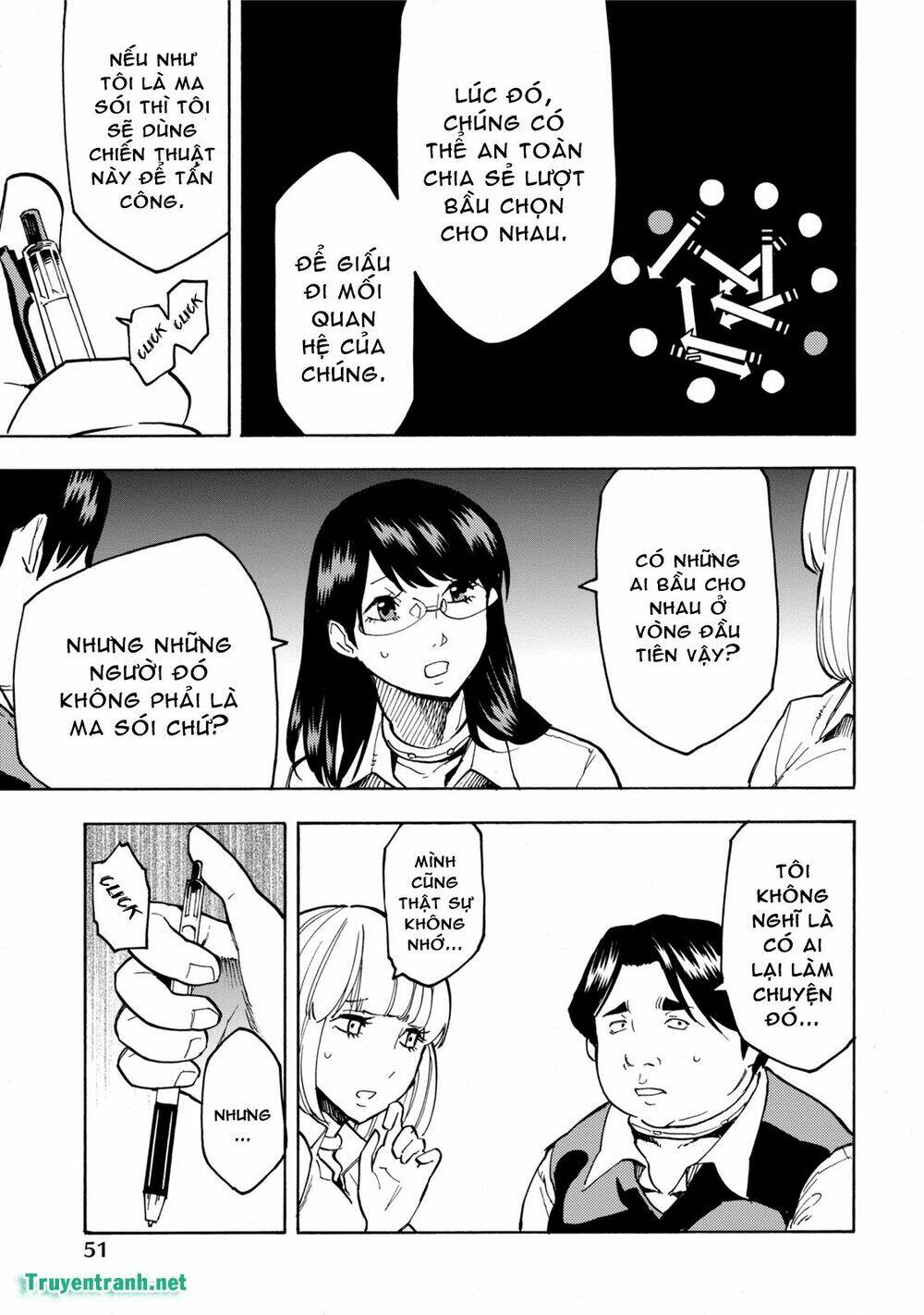 jinrou game chapter 10 2