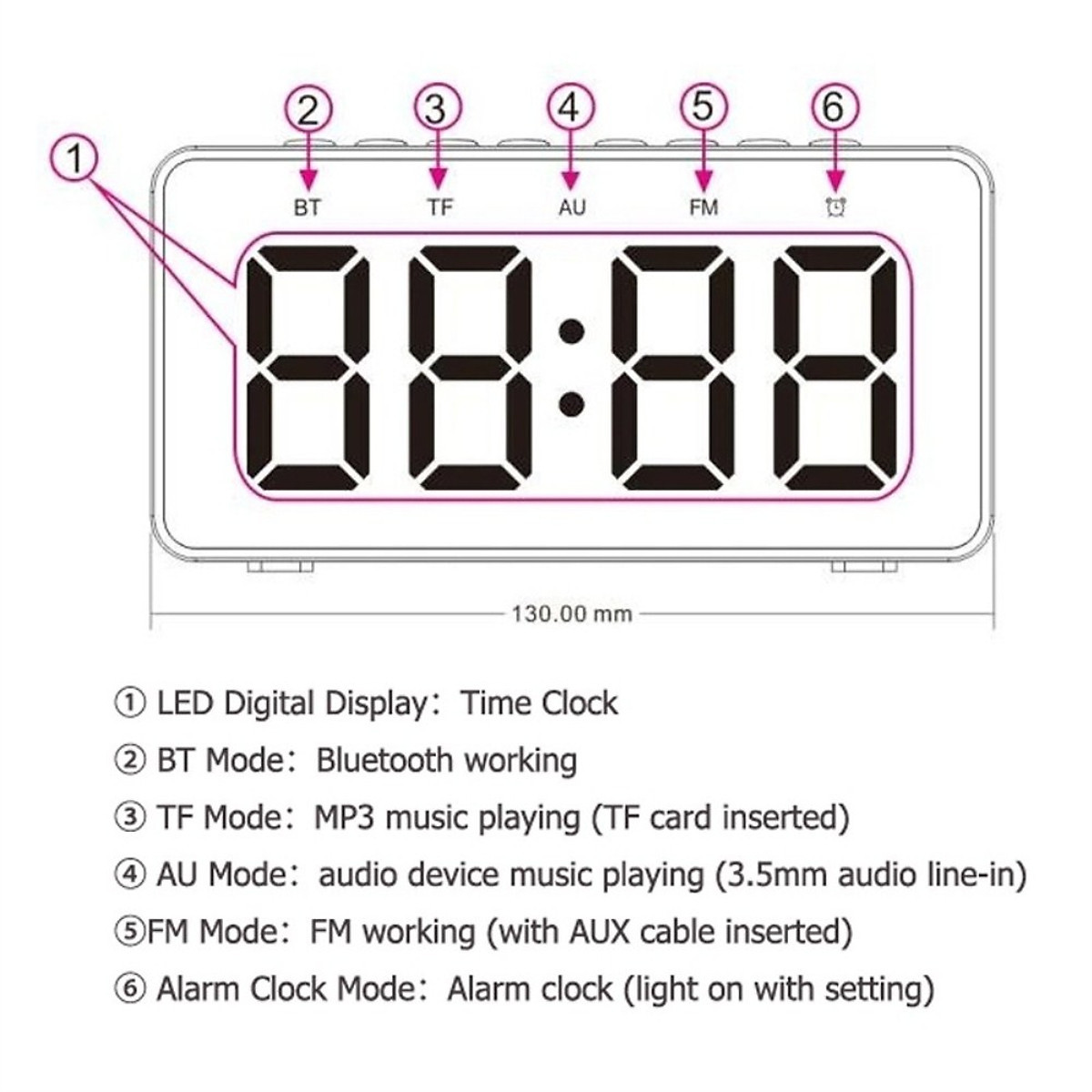 Loa Bluetooth Mặt Gương BT508 | tích hợp đồng hồ báo thức | sạc không dây | màn hình Led - Hàng Chính Hãng