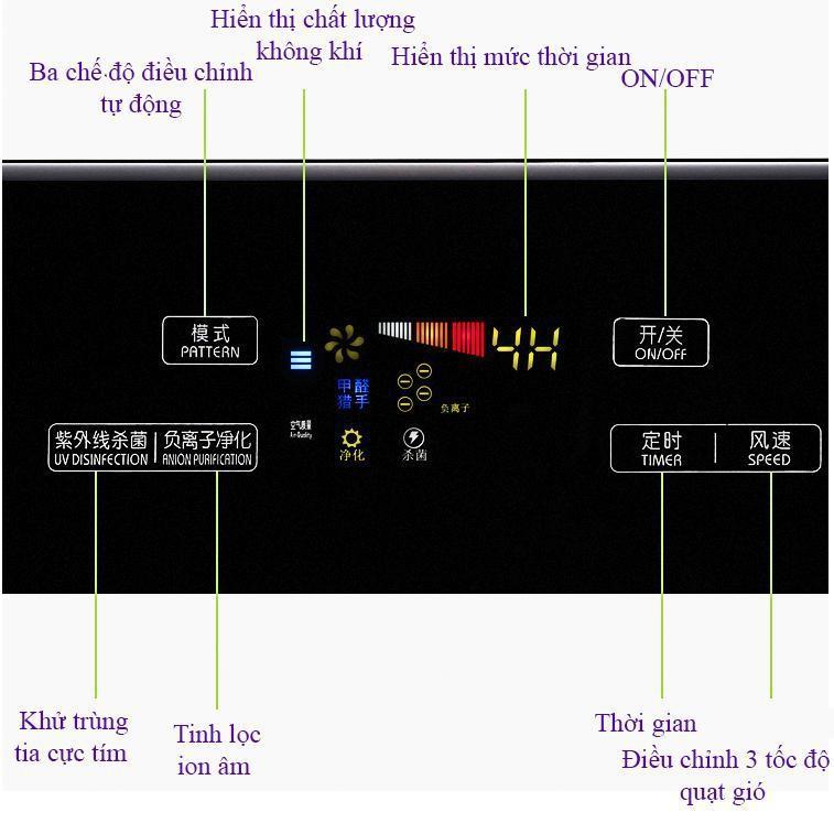 Máy lọc không khí và khử mùi CHIGO màn hình LCD có remote 2019 KJF210-C01 - ShopToro - AsiaMart