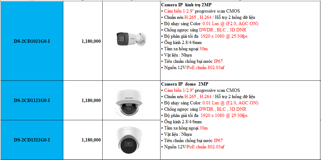 Camera IP Dome hồng ngoại 2.0 Megapixel HIKVISION DS-2CD1323G0E-I(L) - HÀNG CHÍNH HÃNG