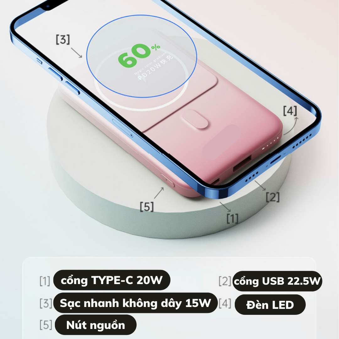 Pin Sạc Dự Phòng Không Dây 10000mah sạc nhanh PD 22.5W - Sạc dự phòng mini từ tính