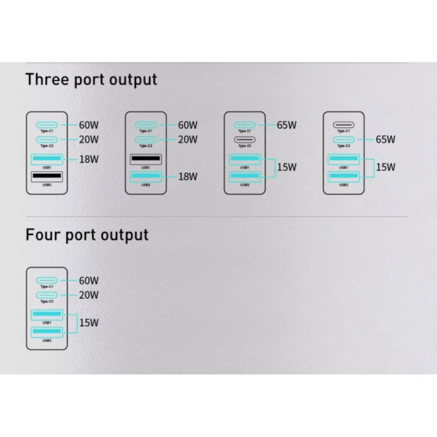 Bộ sạc nhanh Baseus GaN2 Pro Quick Charger 4 Ports 100W - Hàng Chính Hãng