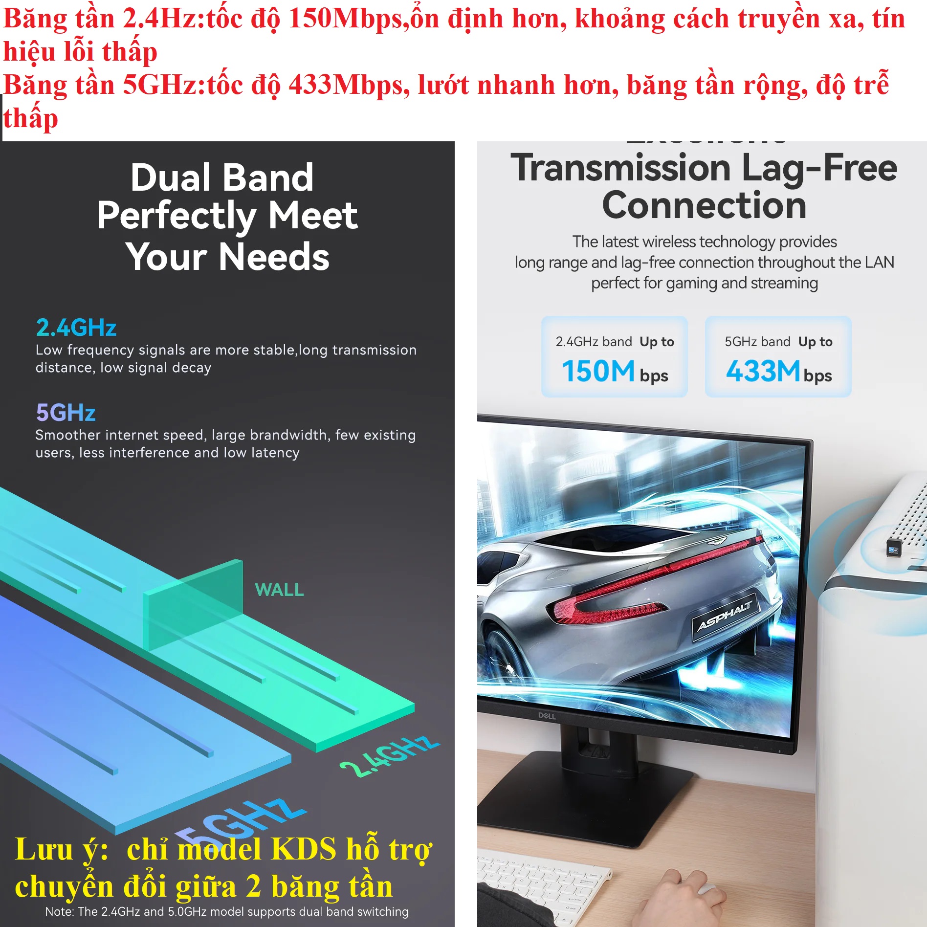 USB wifi adapter băng băng tần 2.4Hz và 5GHz Vention KDR KDS _ Hàng chính hãng