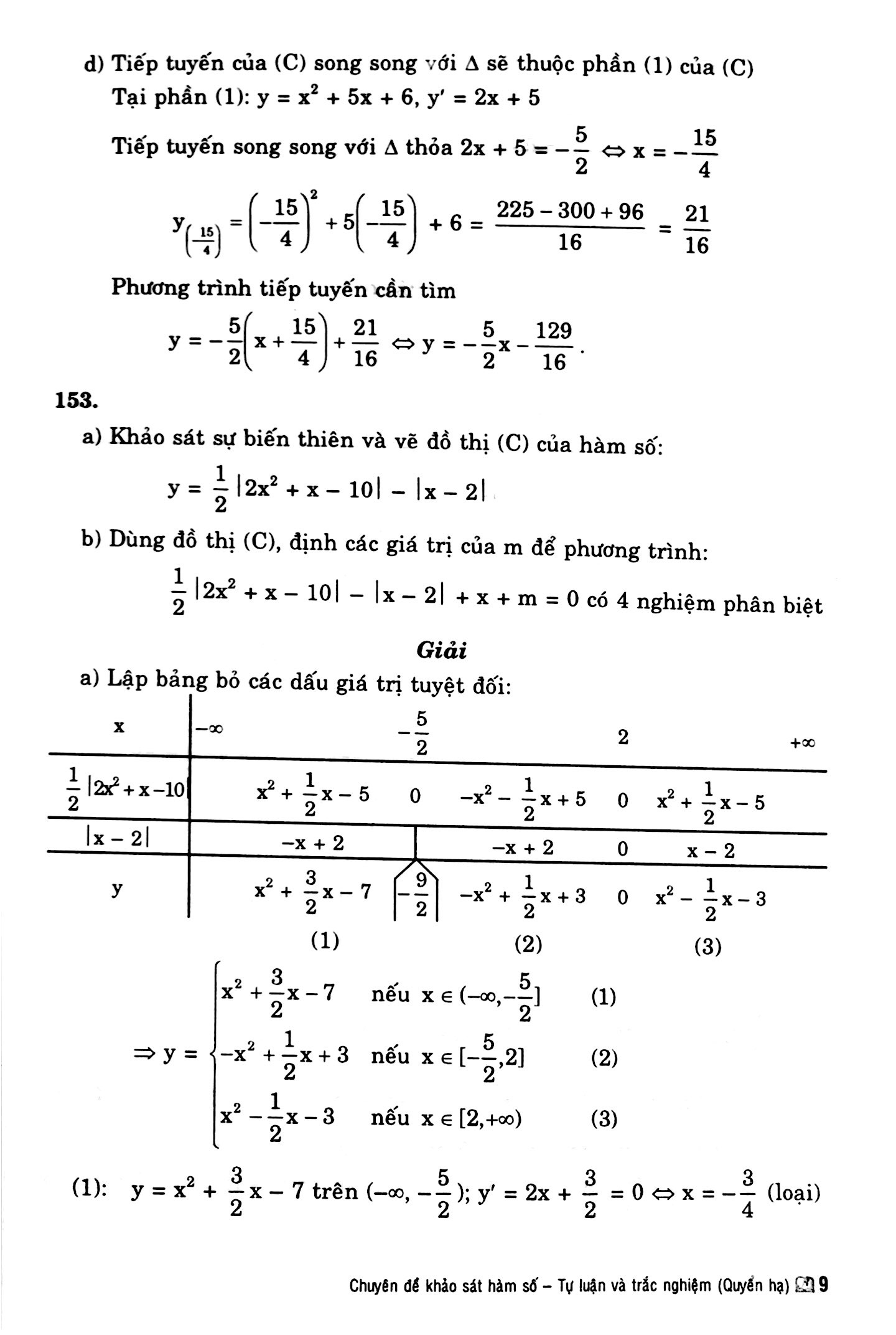 Chuyên Đề Khảo Sát Hàm Số (Tự Luận &amp; Trắc Nghiệm )- Quyển Hạ