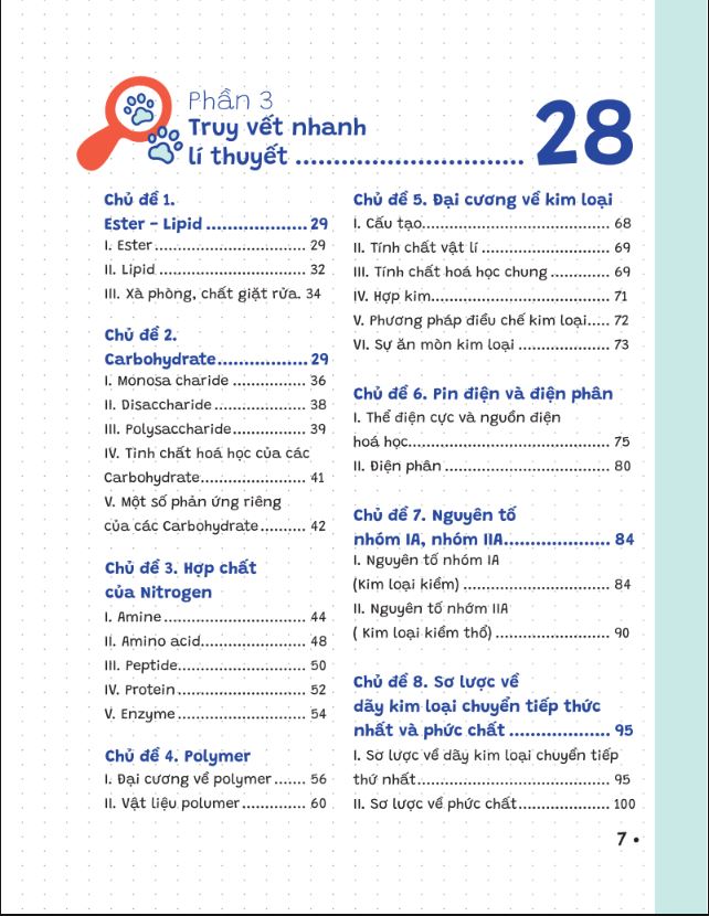 P.H.A.O (Pro Hacks for Academic Overload) Hoá học Ôn luyện thi tốt nghiệp THPT ĐGNL - WinEdu