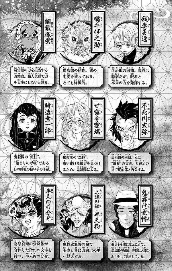 鬼滅の刃 15 - ONI METSU NO HA 15