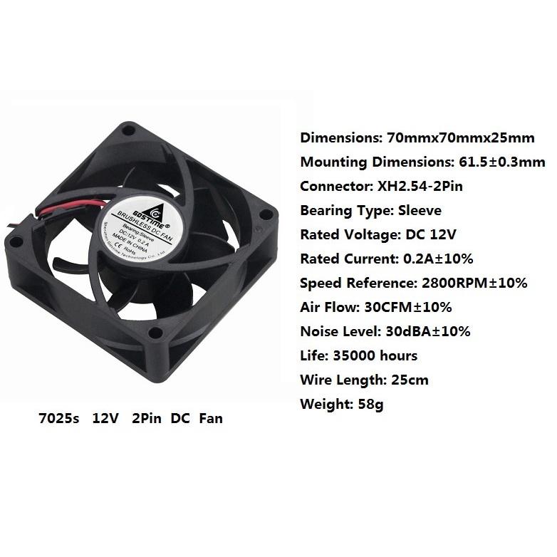 Gdstime 1 Pcs 1Pin 70mm x 11mm PC Case Cooling Fan 11V Computer Case Cooler 70x70x11mm DC Brushless Cooling Fan 7cm 7011s