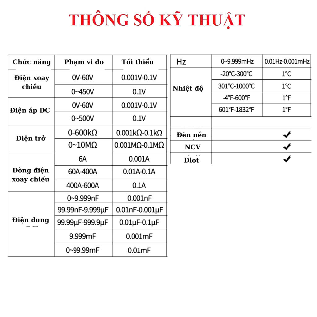 ANENG ST184 Ampe Kìm Kỹ Thuật Số Auto-Ranging (Tự Động Đo), Vạn Năng Kế True-RMS, Dụng Cụ Đo Điện Chuyên Dụng, hàng nhập khẩu