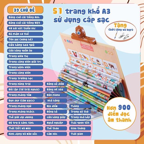 Sách âm thanh 900 nút song ngữ Anh Việt Hopkids 51 trang + 48 bài hát tiếng Anh kèm dây sạc