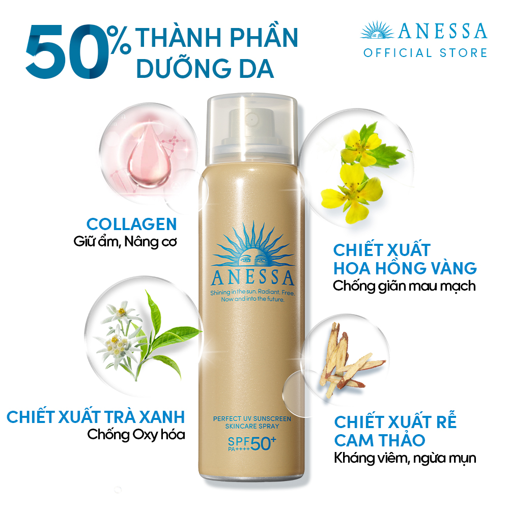 Bộ sản phẩm Kem chống nắng cho da mặt và toàn thân (Anessa Mild Milk 60ml + Brightening Gel 90g + Gold Spray 60g)