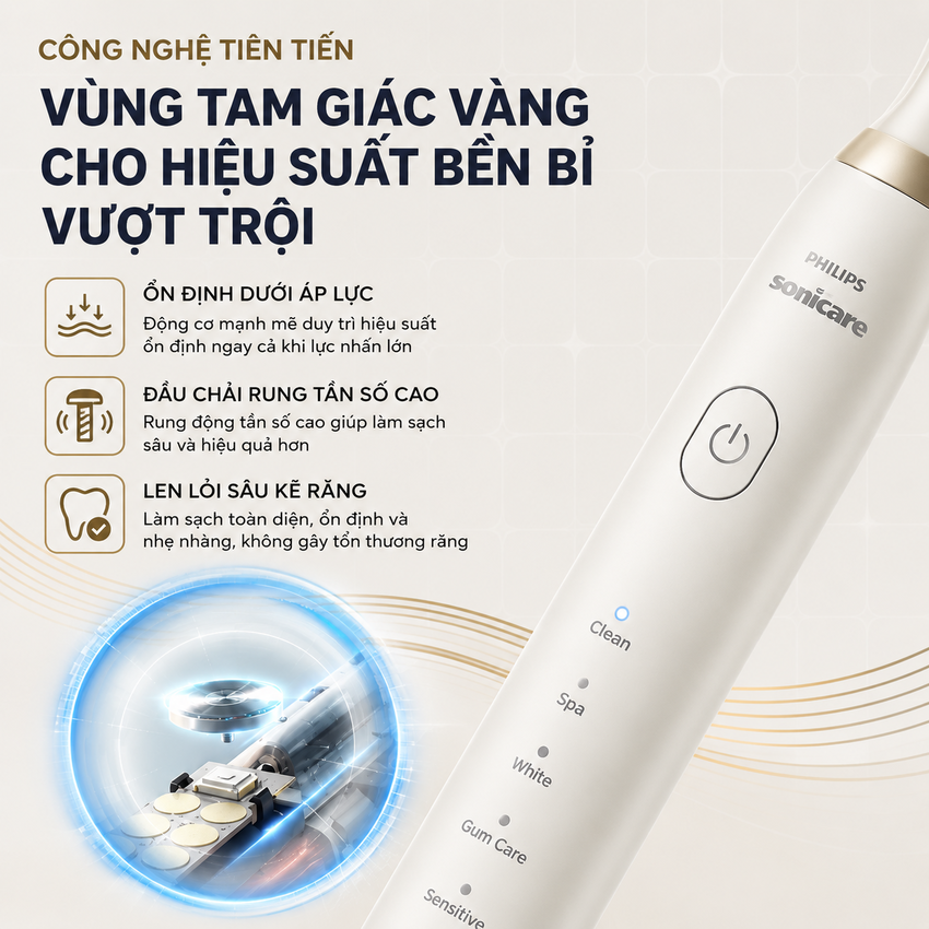 Bàn chải đánh răng điện Philips Sonicare Gentle Multi-effec Serial 3900 HX2491/01 - Hàng Chính Hãng