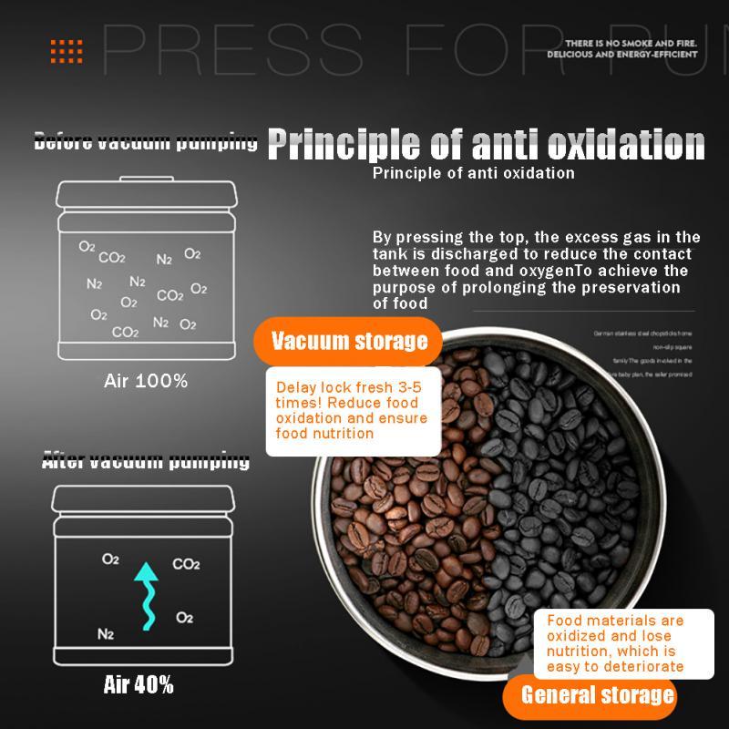 Hộp lưu trữ Hermetic bằng thép không gỉ, hộp đựng cà phê niêm phong chân không, ong cà phê cho hạt cà phê, trà, 1600ml