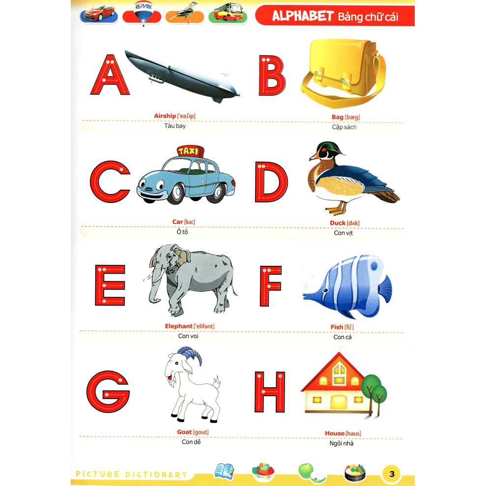 Từ Điển Anh Việt Bằng Hình